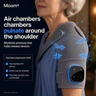 Moom Arm Pro™ Shoulder Massager