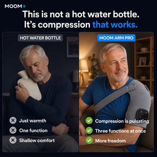 Moom Arm Pro™ Shoulder Massager