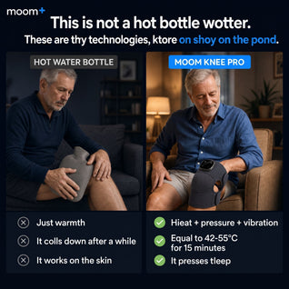Moom Knee Pro™ Knee Massager