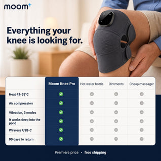 Moom Knee Pro™ Knee Massager