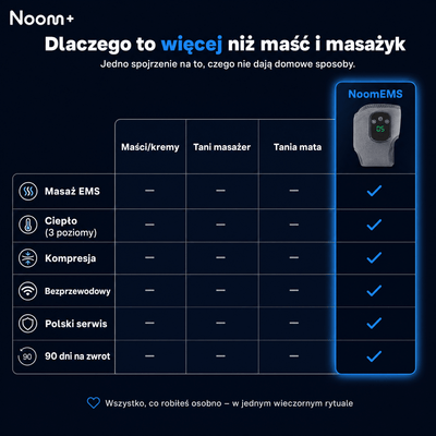Noom™ EMS Device