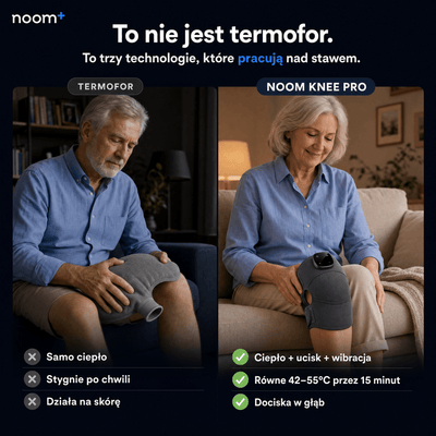 NoomKneePro™ Knee Massager
