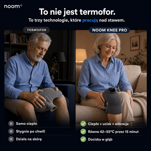 NoomKneePro™ Knee Massager