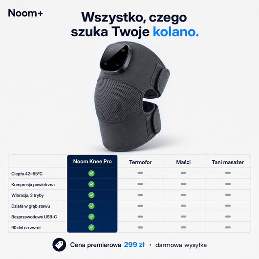 NoomKneePro™ Knee Massager